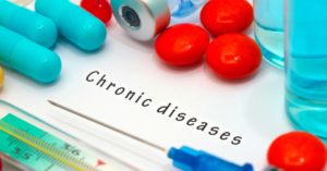 5. A Unified Perspective: The Web of Chronic Diseases
